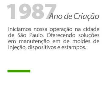 1987