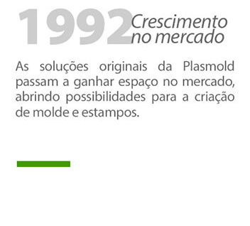 1992
