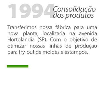 1994