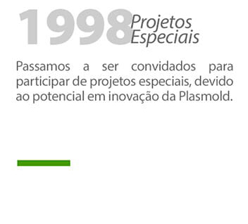 1998