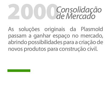 2000