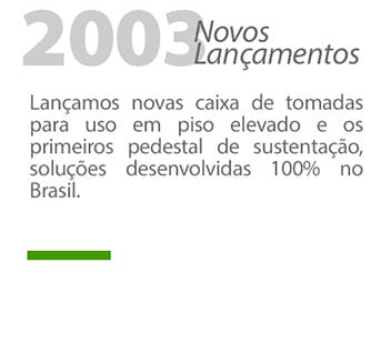2003