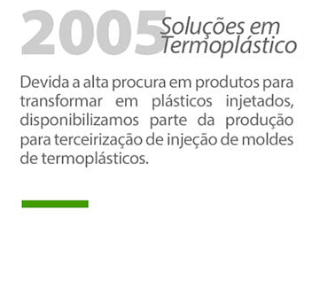 2005