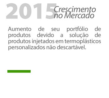 2015